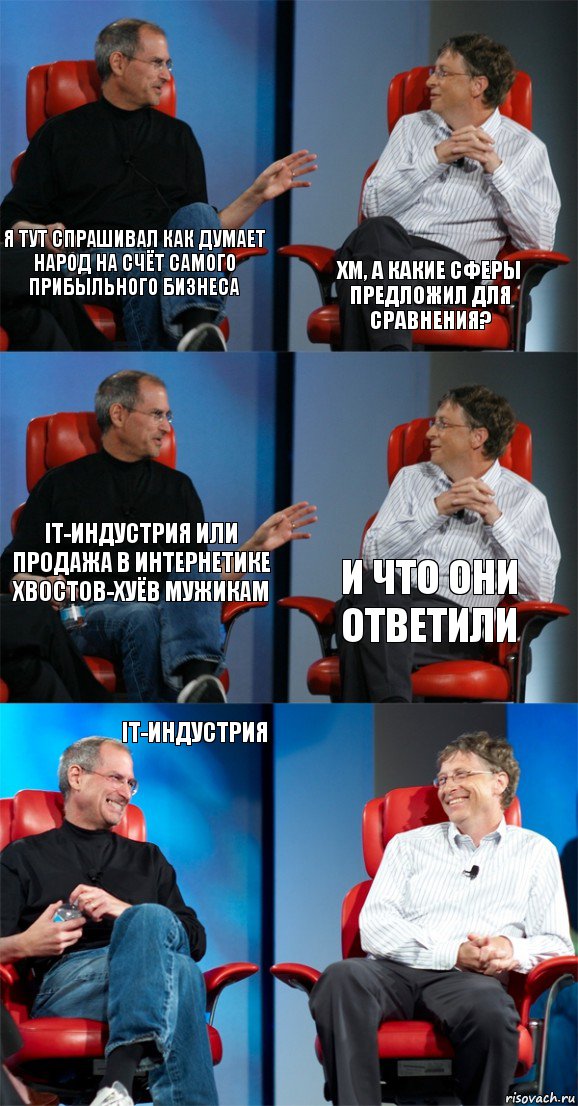 Я тут спрашивал как думает народ на счёт самого прибыльного бизнеса Хм, а какие сферы предложил для сравнения? IT-индустрия или продажа в интернетике хвостов-хуёв мужикам И что они ответили It-индустрия , Комикс Стив Джобс и Билл Гейтс (6 зон)