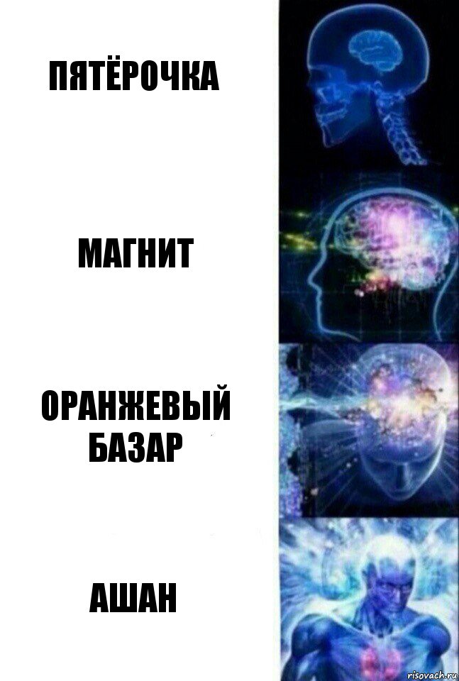 пятёрочка магнит оранжевый базар ашан, Комикс  Сверхразум