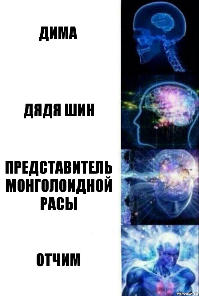 Дима Дядя Шин Представитель монголоидной расы Отчим, Комикс  Сверхразум