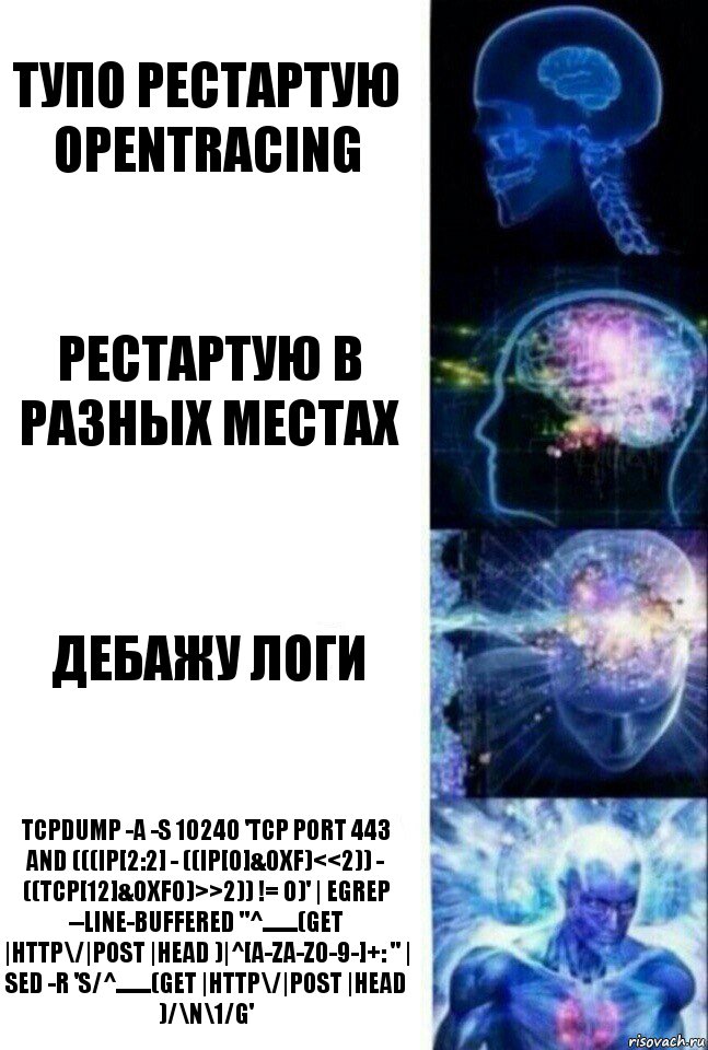 тупо рестартую opentracing рестартую в разных местах дебажу логи tcpdump -A -s 10240 'tcp port 443 and (((ip[2:2] - ((ip[0]&0xf)<<2)) - ((tcp[12]&0xf0)>>2)) != 0)' | egrep --line-buffered "^........(GET |HTTP\/|POST |HEAD )|^[A-Za-z0-9-]+: " | sed -r 's/^........(GET |HTTP\/|POST |HEAD )/\n\1/g', Комикс  Сверхразум