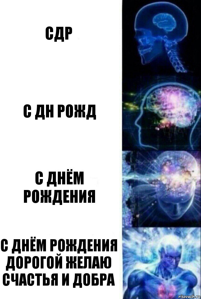 Сдр С Дн Рожд С днём рождения с днём рождения дорогой желаю счастья и добра, Комикс  Сверхразум