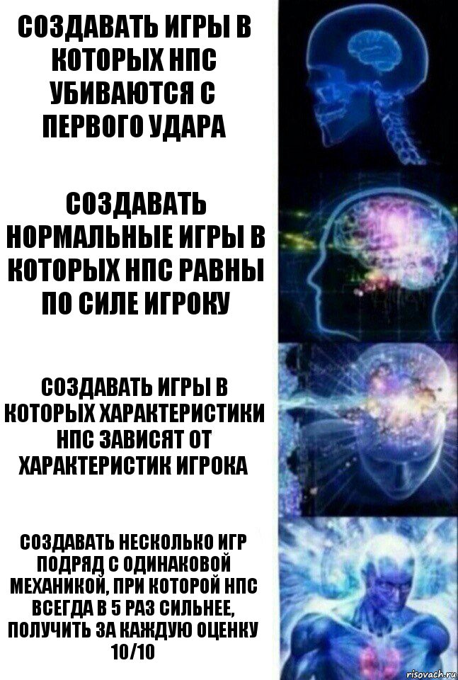 Создавать игры в которых НПС убиваются с первого удара Создавать нормальные игры в которых НПС равны по силе игроку Создавать игры в которых характеристики НПС зависят от характеристик игрока Создавать несколько игр подряд с одинаковой механикой, при которой НПС всегда в 5 раз сильнее, получить за каждую оценку 10/10, Комикс  Сверхразум