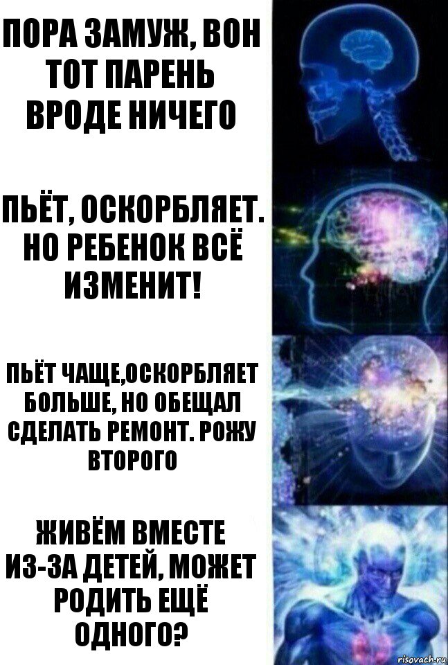 Пора замуж, вон тот парень вроде ничего Пьёт, оскорбляет. Но ребенок всё изменит! Пьёт чаще,оскорбляет больше, но обещал сделать ремонт. Рожу второго Живём вместе из-за детей, может родить ещё одного?, Комикс  Сверхразум