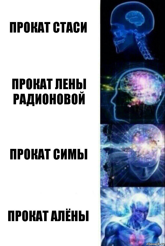 Прокат Стаси Прокат Лены Радионовой Прокат Симы Прокат Алёны, Комикс  Сверхразум