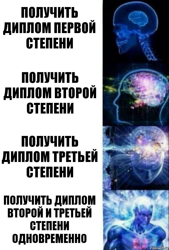 Получить диплом первой степени Получить диплом второй степени Получить диплом третьей степени Получить диплом второй и третьей степени одновременно, Комикс  Сверхразум