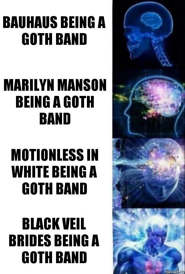 bauhaus being a goth band marilyn manson being a goth band motionless in white being a goth band black veil brides being a goth band, Комикс  Сверхразум