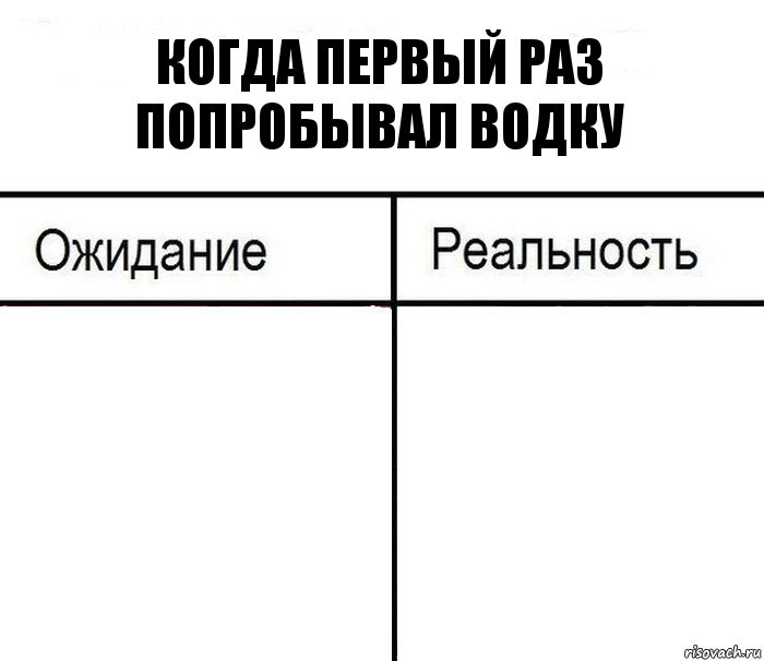 Когда первый раз попробывал водку  