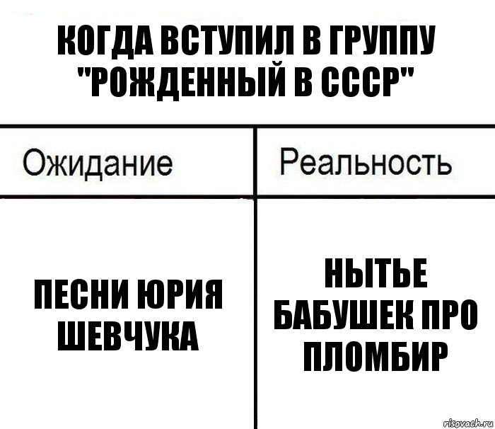 Когда вступил в группу "Рожденный в СССР" Песни Юрия Шевчука Нытье бабушек про пломбир, Комикс  Ожидание - реальность