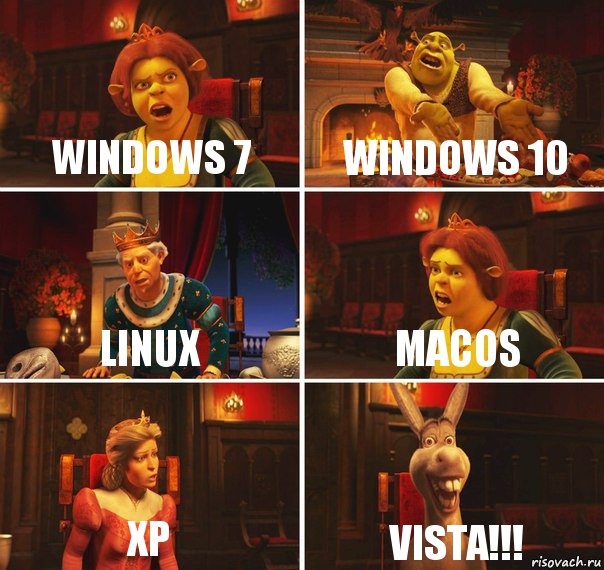 Windows 7 Windows 10 Linux MacOS XP VISTA!!!, Комикс  Шрек Фиона Гарольд Осел