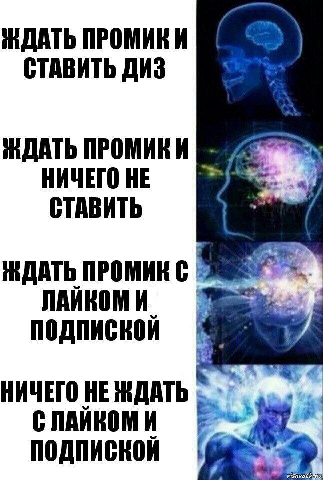 Ждать промик и ставить диз Ждать промик и ничего не ставить Ждать промик с лайком и подпиской Ничего не ждать с лайком и подпиской, Комикс  Сверхразум