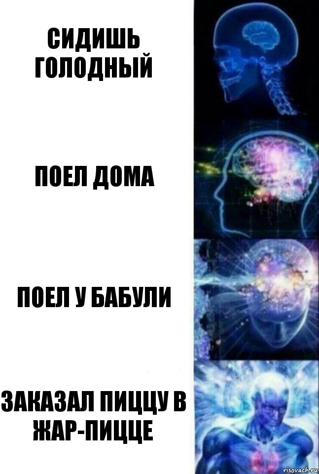 Сидишь голодный Поел дома Поел у бабули Заказал пиццу в Жар-пицце, Комикс  Сверхразум