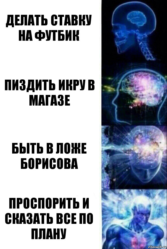 Делать ставку на футбик Пиздить икру в магазе Быть в ложе Борисова Проспорить и сказать Все по плану, Комикс  Сверхразум