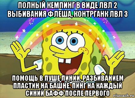 полный кемпинг в виде лвл 2 выбивания флеша, контрганк лвл 3 помощь в пуше линии, разбиванием пластин на башне. пинг на каждый синий бафф после первого, Мем Воображение (Спанч Боб)