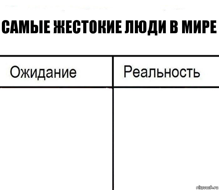 Самые жестокие люди в мире  , Комикс  Ожидание - реальность