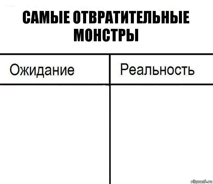 Самые отвратительные монстры  