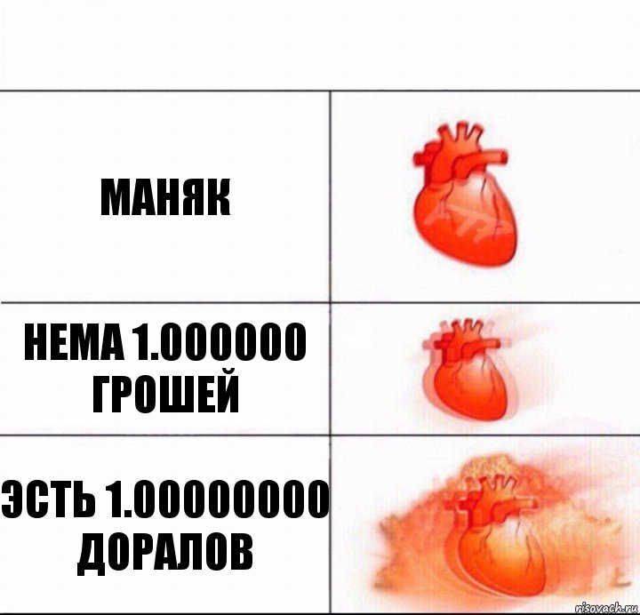 Маняк Нема 1.000000 грошей Эсть 1.00000000 доралов, Комикс  Расширяюшее сердце