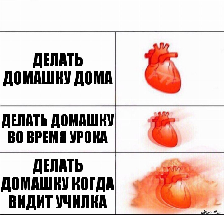 делать домашку дома делать домашку во время урока делать домашку когда видит училка, Комикс  Расширяюшее сердце