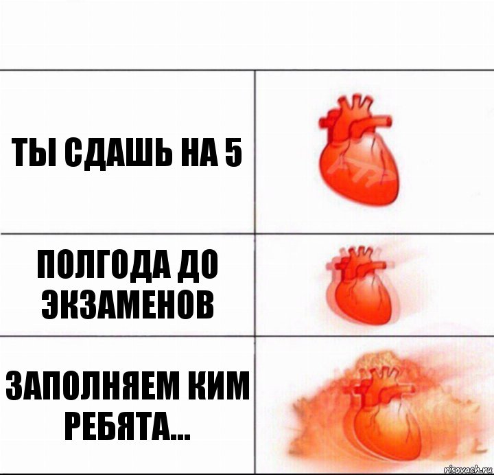 Ты сдашь на 5 Полгода до экзаменов Заполняем Ким ребята..., Комикс  Расширяюшее сердце