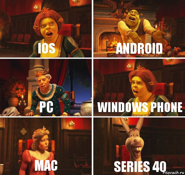 Ios Android PC Windows phone Mac Series 40, Комикс  Шрек Фиона Гарольд Осел