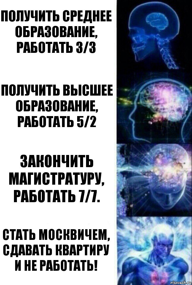 Получить среднее образование, работать 3/3 Получить высшее образование, работать 5/2 Закончить магистратуру, работать 7/7. Стать москвичем, сдавать квартиру и не работать!, Комикс  Сверхразум