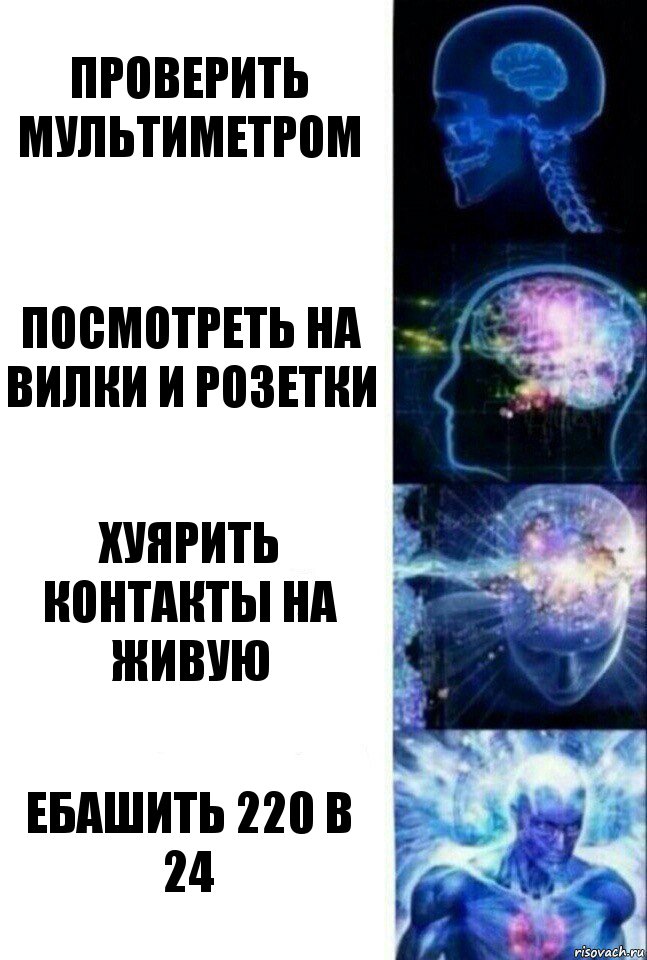 Проверить мультиметром Посмотреть на вилки и розетки Хуярить контакты на живую Ебашить 220 в 24, Комикс  Сверхразум