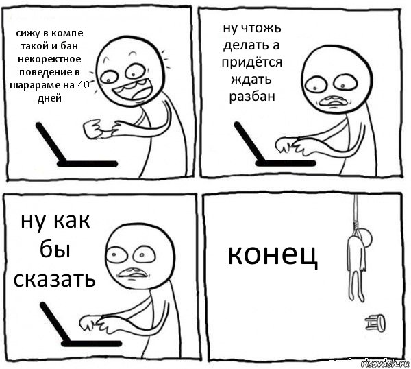 сижу в компе такой и бан некоректное поведение в шарараме на 40 дней ну чтожь делать а придётся ждать разбан ну как бы сказать конец, Комикс интернет убивает