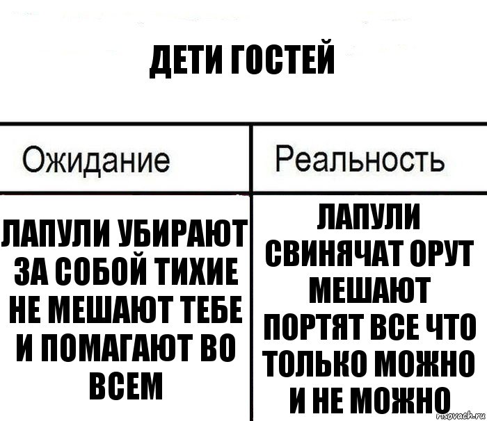 дети гостей лапули убирают за собой тихие не мешают тебе и помагают во всем лапули свинячат орут мешают портят все что только можно и не можно, Комикс  Ожидание - реальность