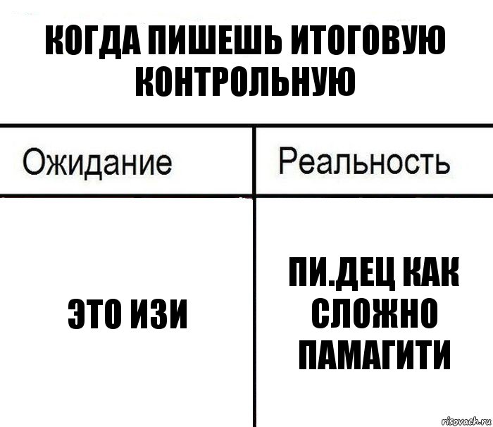 когда пишешь итоговую контрольную это изи пи.дец как сложно памагити, Комикс  Ожидание - реальность