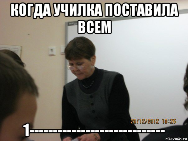 когда училка поставила всем 1-----------------------------