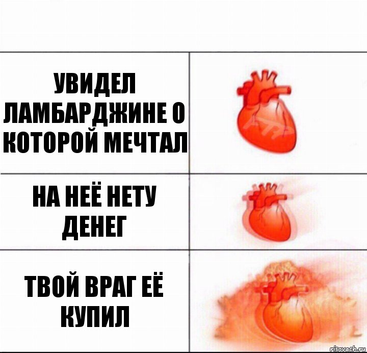 Увидел Ламбарджине о которой мечтал На неё нету денег Твой враг её купил, Комикс  Расширяюшее сердце