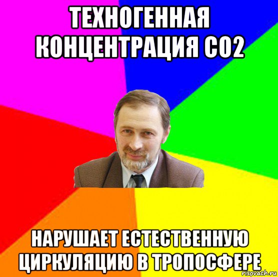 техногенная концентрация co2 нарушает естественную циркуляцию в тропосфере