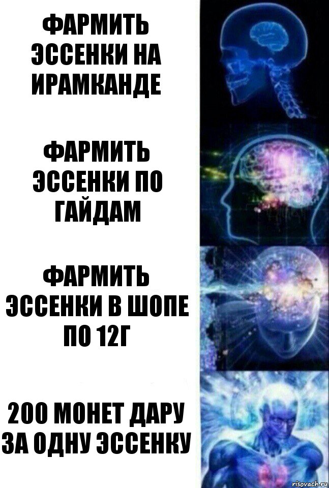 Фармить эссенки на ирамканде Фармить эссенки по гайдам Фармить эссенки в шопе по 12г 200 монет дару за одну эссенку, Комикс  Сверхразум