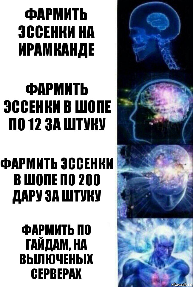 Фармить эссенки на ирамканде Фармить эссенки в шопе по 12 за штуку Фармить эссенки в шопе по 200 дару за штуку Фармить по Гайдам, на вылюченых серверах, Комикс  Сверхразум