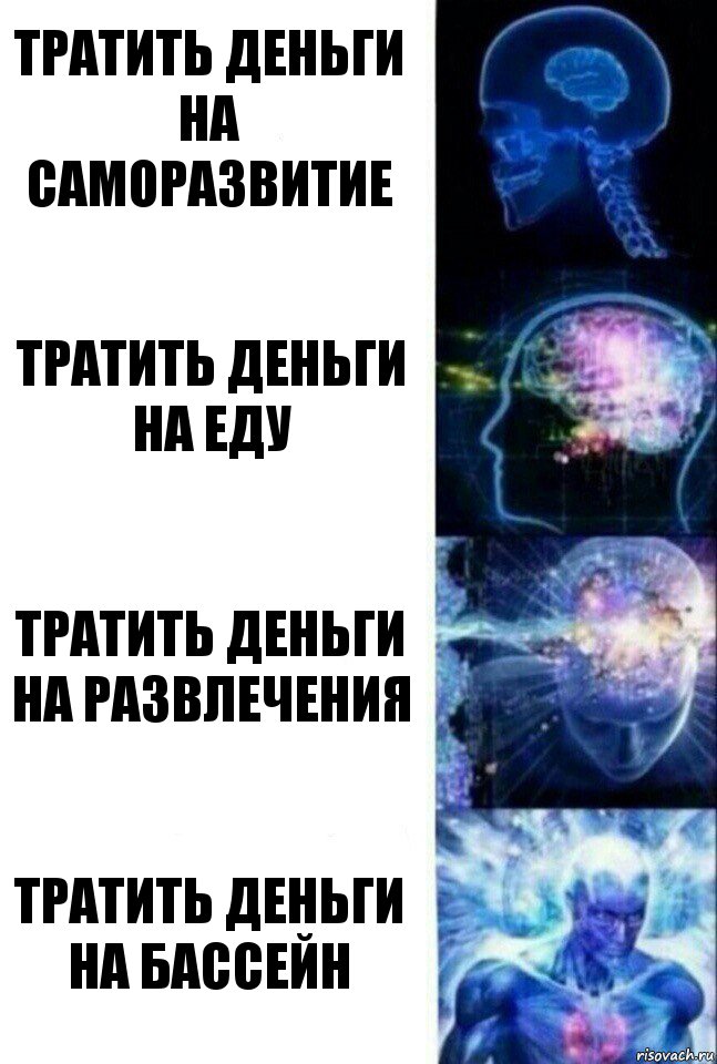 Тратить деньги на саморазвитие Тратить деньги на еду Тратить деньги на развлечения Тратить деньги на бассейн, Комикс  Сверхразум