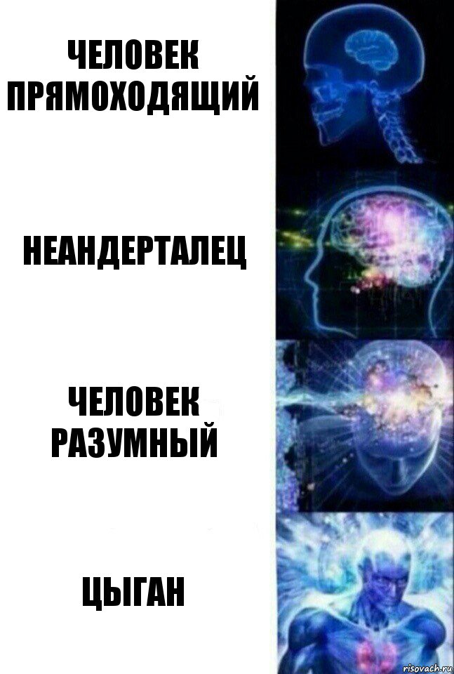 Человек прямоходящий Неандерталец Человек разумный Цыган, Комикс  Сверхразум