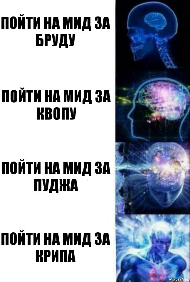 Пойти на мид за бруду Пойти на мид за Квопу Пойти на мид за пуджа Пойти на мид за крипа, Комикс  Сверхразум