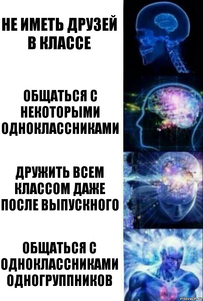 не иметь друзей в классе общаться с некоторыми одноклассниками дружить всем классом даже после выпускного общаться с одноклассниками одногруппников, Комикс  Сверхразум