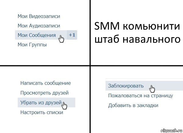 SMM комьюнити штаб навального, Комикс  Удалить из друзей