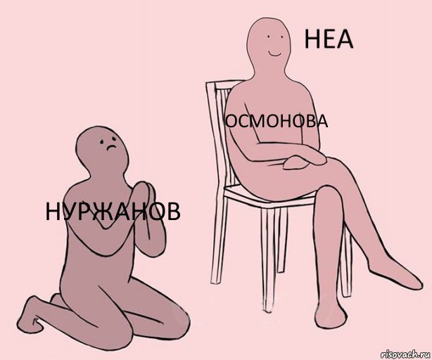 нуржанов осмонова , Комикс Неа