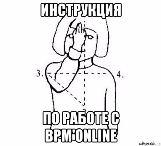 инструкция по работе с bpm'online