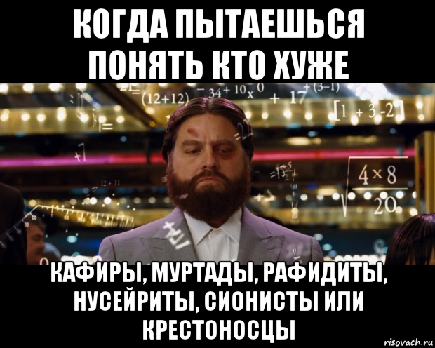 когда пытаешься понять кто хуже кафиры, муртады, рафидиты, нусейриты, сионисты или крестоносцы, Мем Расчеты