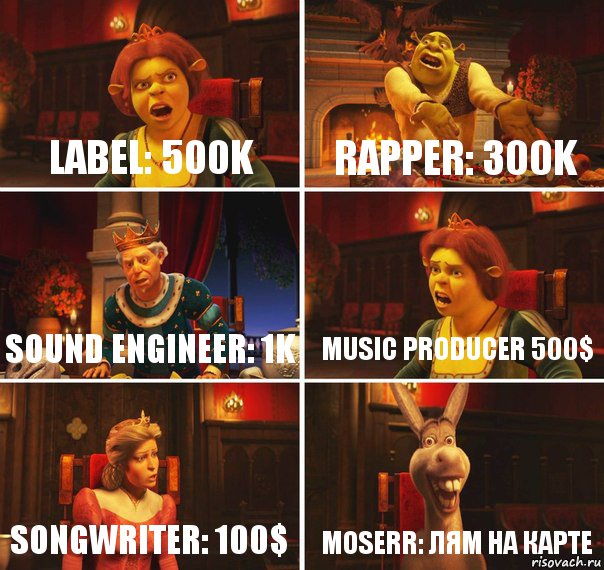 Label: 500k Rapper: 300k Sound Engineer: 1k Music Producer 500$ Songwriter: 100$ Moserr: Лям на карте, Комикс  Шрек Фиона Гарольд Осел