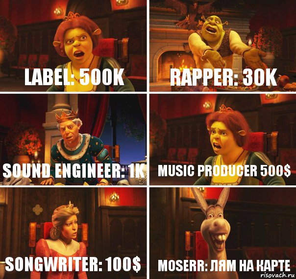 Label: 500k Rapper: 30k Sound Engineer: 1k Music Producer 500$ Songwriter: 100$ Moserr: Лям на карте, Комикс  Шрек Фиона Гарольд Осел