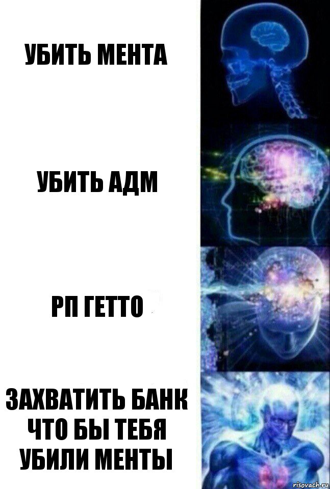 Убить мента Убить адм РП гетто Захватить банк что бы тебя убили менты, Комикс  Сверхразум