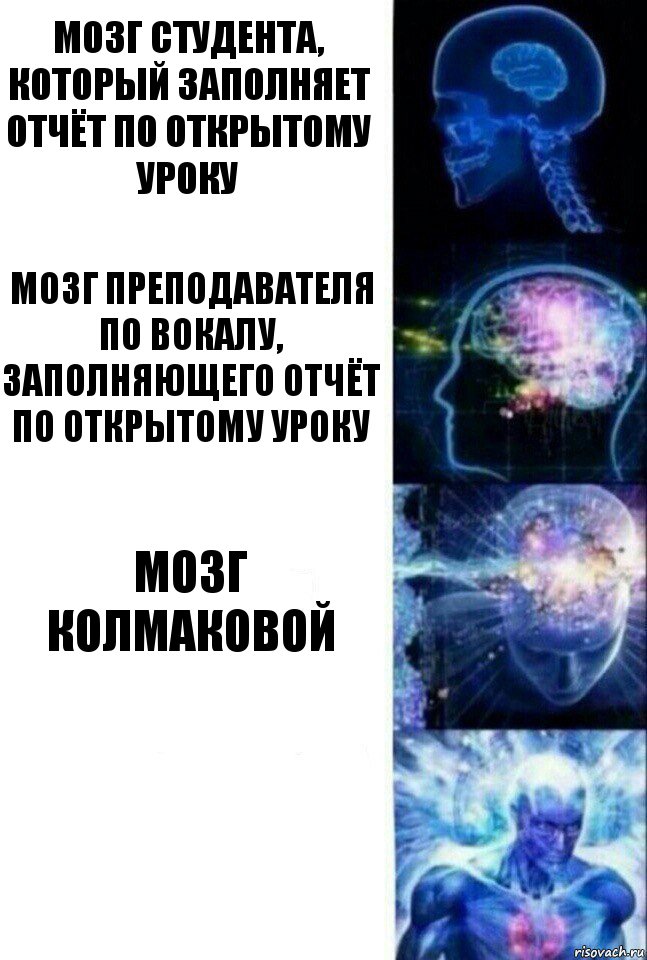 мозг студента, который заполняет отчёт по открытому уроку мозг преподавателя по вокалу, заполняющего отчёт по открытому уроку мозг Колмаковой , Комикс  Сверхразум