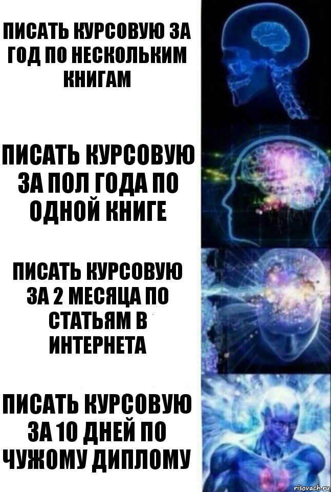 Писать курсовую за год по нескольким книгам Писать курсовую за пол года по одной книге Писать курсовую за 2 месяца по статьям в интернета Писать курсовую за 10 дней по чужому диплому, Комикс  Сверхразум