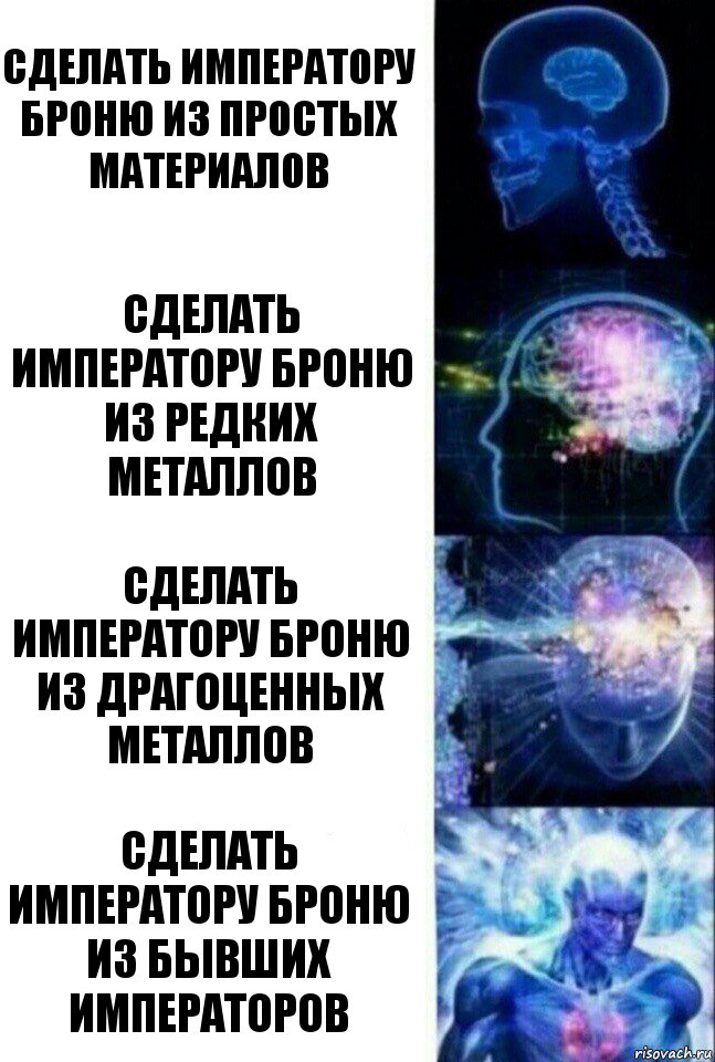 Сделать императору броню из простых материалов Сделать императору броню из редких металлов Сделать императору броню из драгоценных металлов Сделать императору броню из бывших императоров, Комикс  Сверхразум