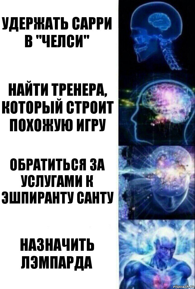 Удержать Сарри в "Челси" Найти тренера, который строит похожую игру Обратиться за услугами к Эшпиранту Санту Назначить Лэмпарда, Комикс  Сверхразум