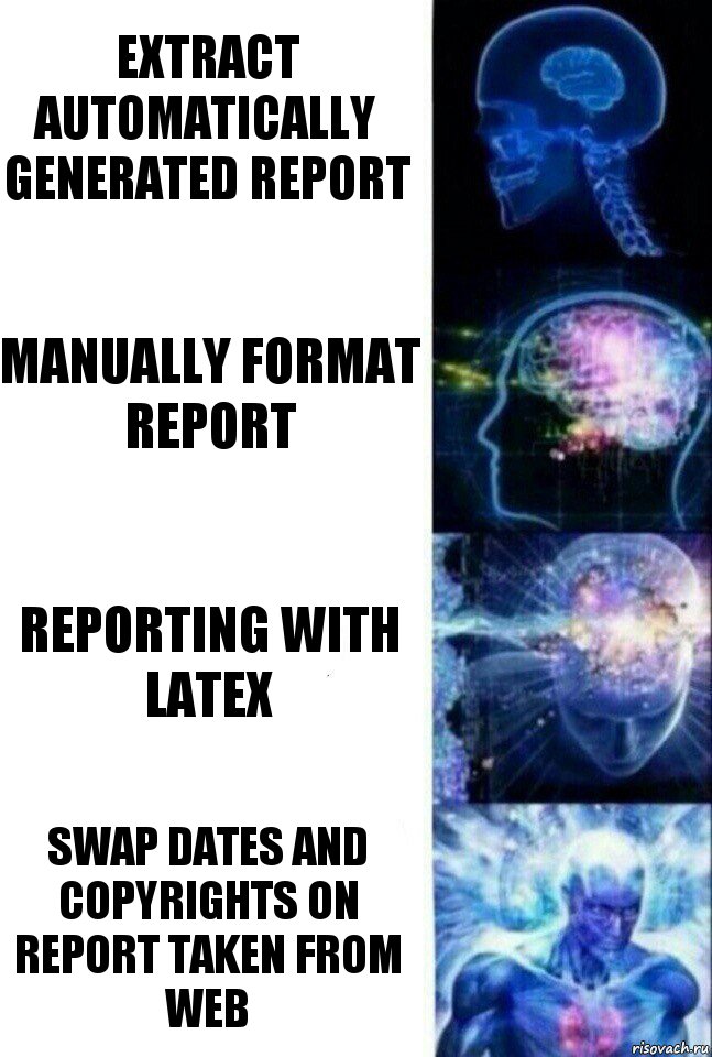extract automatically generated report Manually format report reporting with LATEX Swap dates and copyrights on report taken from Web, Комикс  Сверхразум