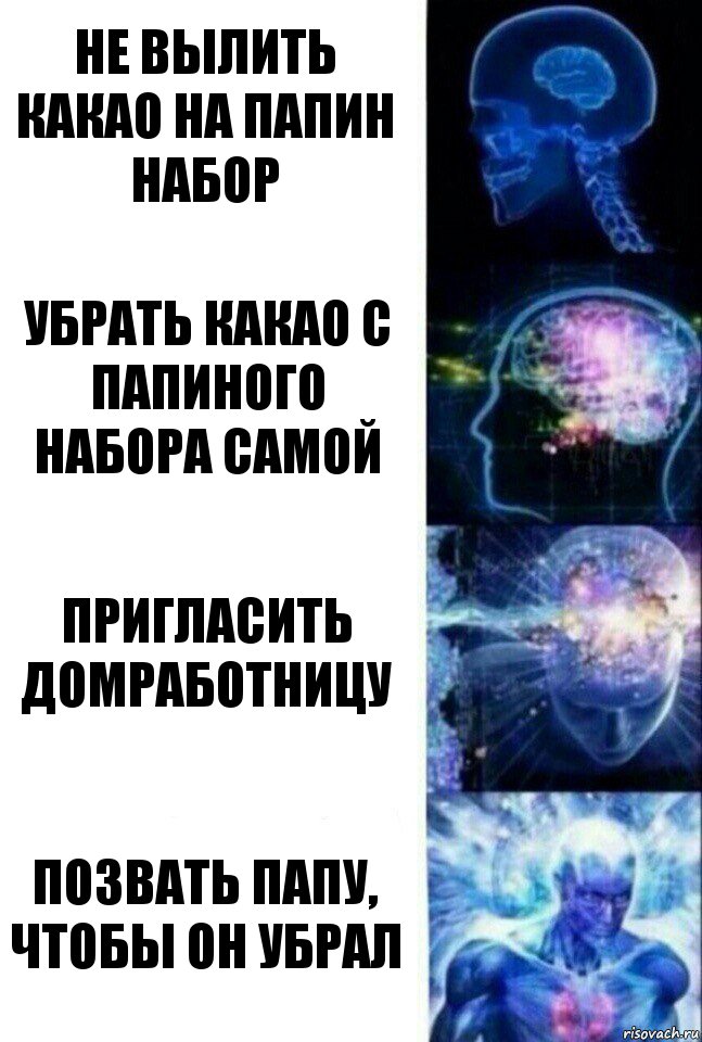 не вылить какао на папин набор Убрать какао с папиного набора самой пригласить домработницу позвать папу, чтобы он убрал, Комикс  Сверхразум